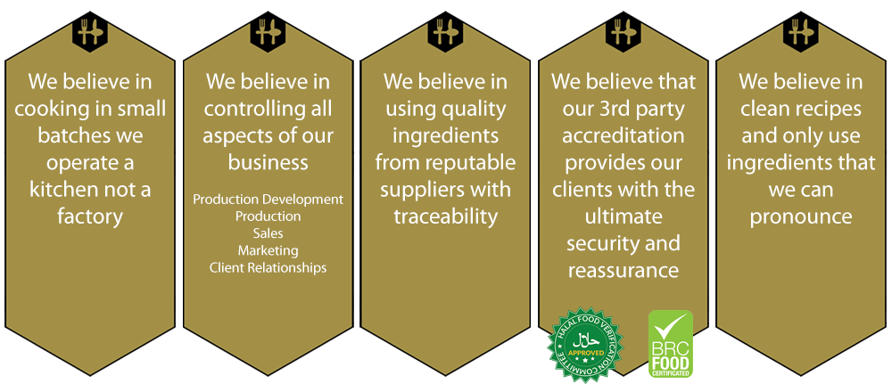 our-values-and-beliefs-the-halal-food-company